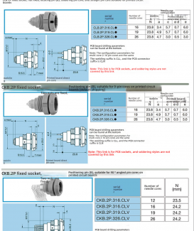 Medical PCB Plastic Socket PKG CKB 0P/1P/2P Long Bent Pin & Straight Pin Board Mount Connector